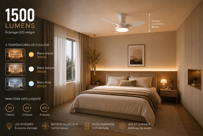 ALNassim Blanc Mat 32" - Ventilateur plafond LED silencieux réversible