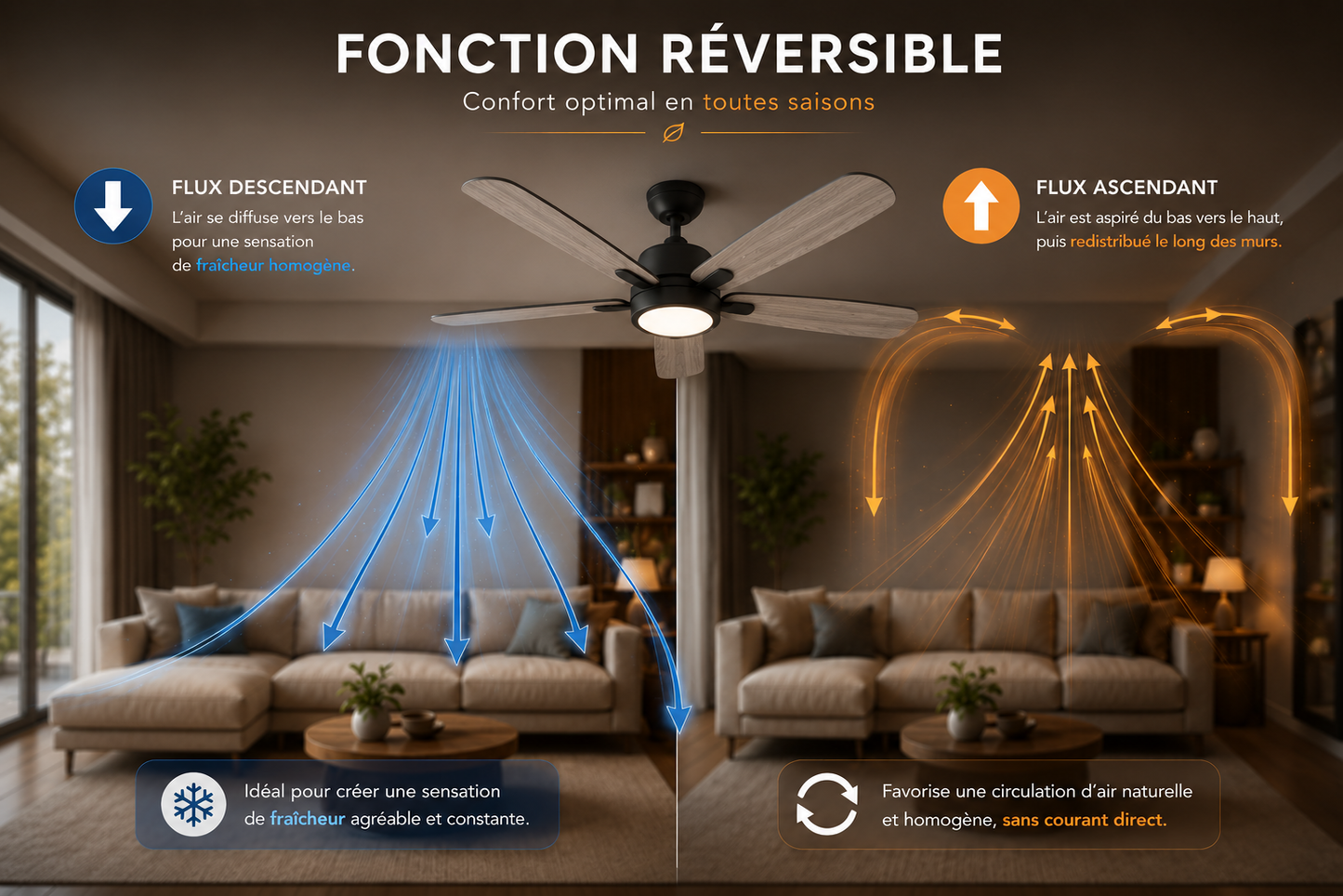 Saphyr Chêne Clair & Noir 42” – Ventilateur plafond LED silencieux réversible
