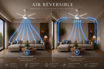 Misk White 52" – Ventilateur de plafond LED silencieux réversible