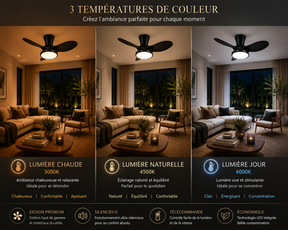 ALNassim Noir Mat 32” – Ventilateur plafond LED silencieux réversible