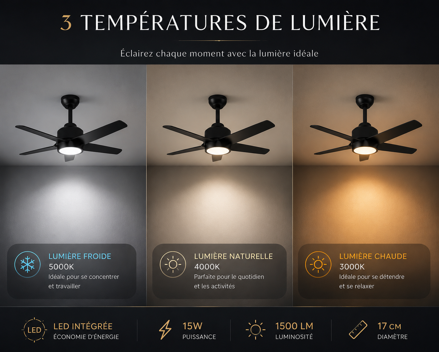 Misk Noir Mat 52” – Ventilateur plafond LED silencieux réversible