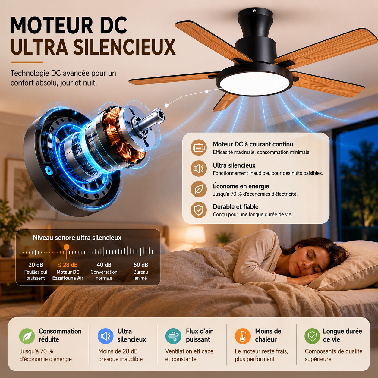 Zayna Bois & Noir 52” – Ventilateur de plafond LED silencieux réversible