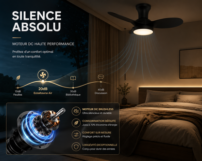 ALNassim Noir Mat 32” – Ventilateur plafond LED silencieux réversible