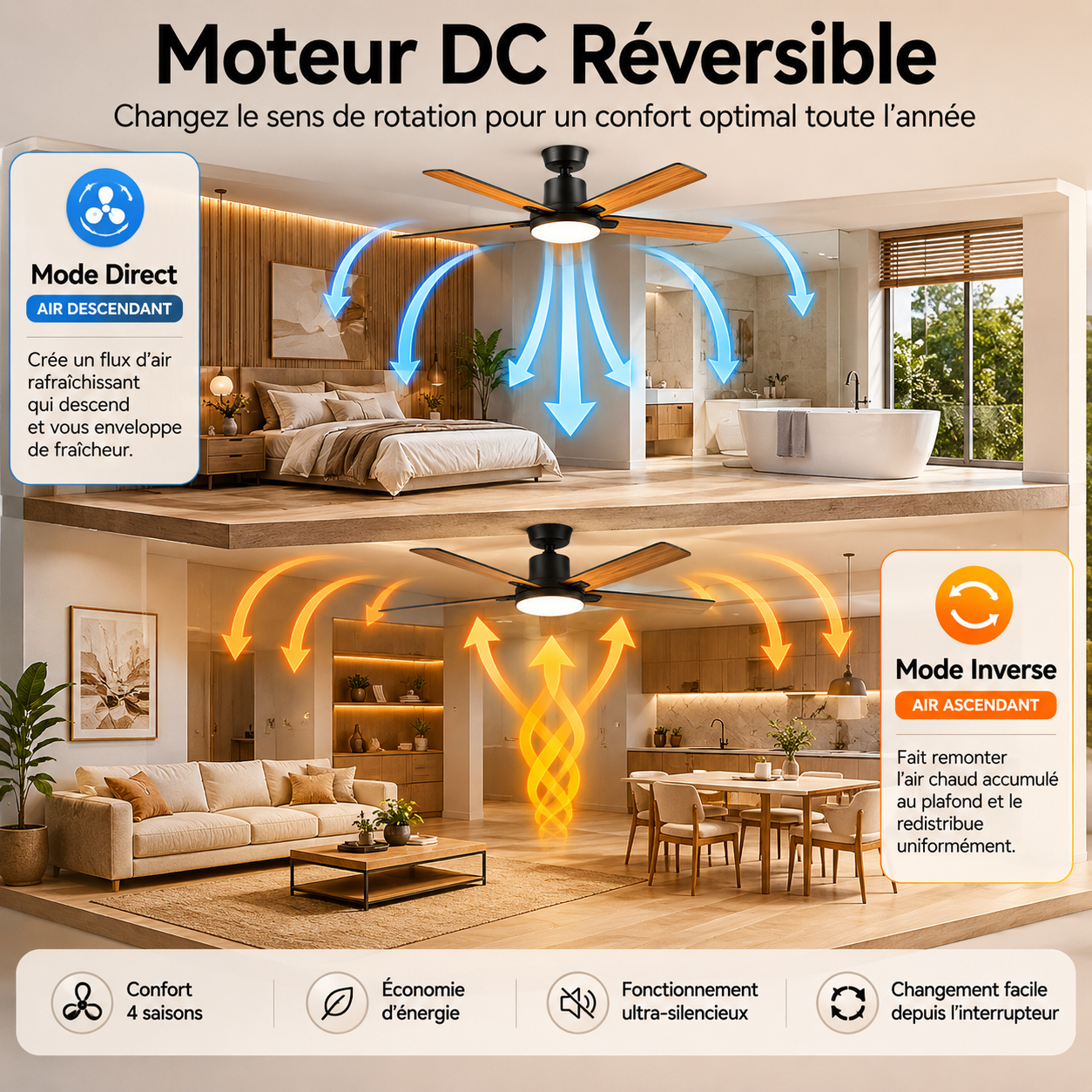 Zayna Bois & Noir 52” – Ventilateur de plafond LED silencieux réversible